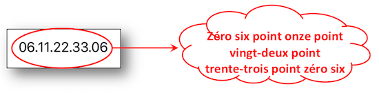 zéro six point onze point vingt-deux point trente-trois point zéro six